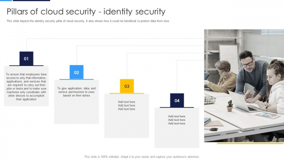 Cloud Security Assessment Pillars Of Cloud Security Identity Security Clipart PDF Cloud Security Assessment Pillars Of Cloud Security Identity Security Clipart PDF