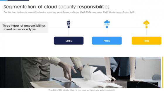 Cloud Security Assessment Segmentation Of Cloud Security Responsibilities Professional PDF Cloud Security Assessment Segmentation Of Cloud Security Responsibilities Professional PDF