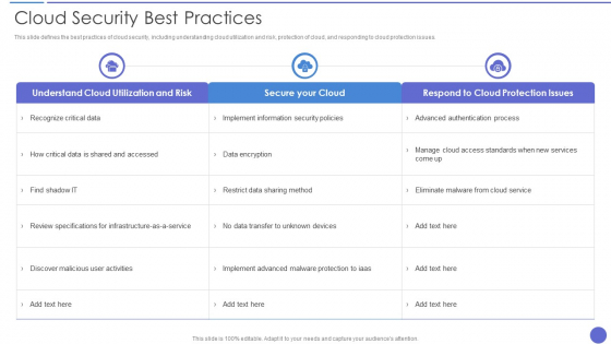 Cloud Security Best Practices Themes PDF Cloud Security Best Practices Themes PDF