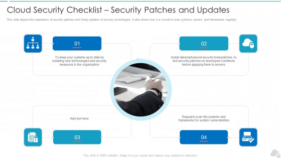 Cloud Security Checklist Security Patches And Updates Cloud Computing Security IT Ppt File Icon PDF