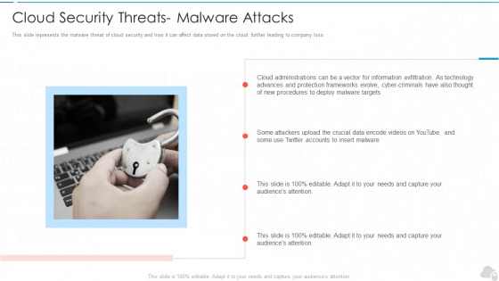 Cloud Security Threats Malware Attacks Cloud Computing Security IT Ppt Show Diagrams PDF Cloud Security Threats Malware Attacks Cloud Computing Security IT Ppt Show Diagrams PDF