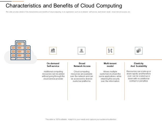 Cloud Services Best Practices Marketing Plan Agenda Characteristics And Benefits Of Cloud Computing Sample PDF Cloud Services Best Practices Marketing Plan Agenda Characteristics And Benefits Of Cloud Computing Sample PDF