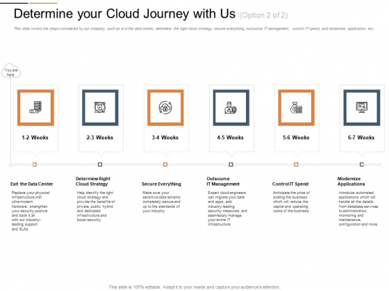 Cloud Services Best Practices Marketing Plan Agenda Determine Your Cloud Journey With Us Data Template PDF Cloud Services Best Practices Marketing Plan Agenda Determine Your Cloud Journey With Us Data Template PDF