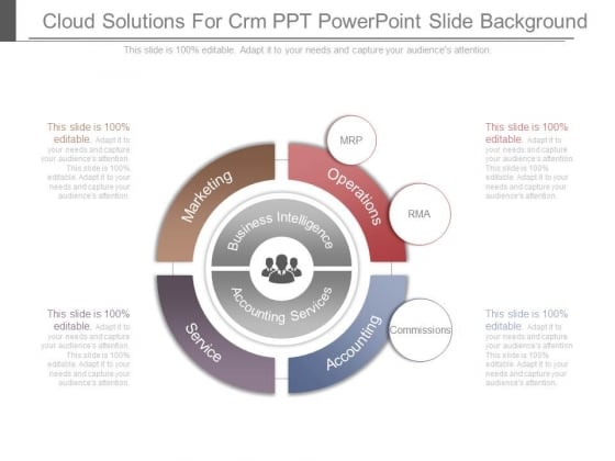 Cloud Solutions For Crm Ppt Powerpoint Slide Background Cloud Solutions For Crm Ppt Powerpoint Slide Background