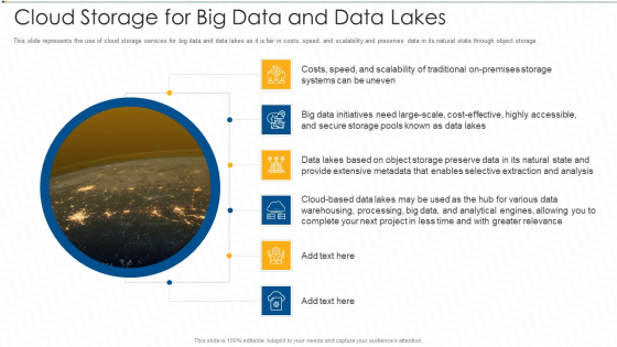 Cloud Storage For Big Data And Data Lakes Ppt Model Outfit PDF