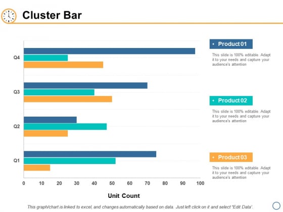 Cluster Bar Investment Ppt PowerPoint Presentation Portfolio Elements Cluster Bar Investment Ppt PowerPoint Presentation Portfolio Elements