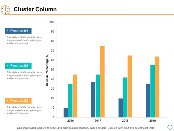 Cluster Column Marketing Planning Ppt PowerPoint Presentation Ideas Vector