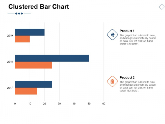 Clustered Bar Chart Finance Marketing Ppt PowerPoint Presentation Outline Gridlines Clustered Bar Chart Finance Marketing Ppt PowerPoint Presentation Outline Gridlines