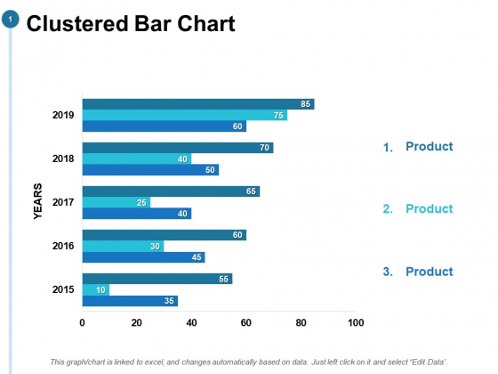 Clustered Bar Chart Investment Ppt PowerPoint Presentation Layouts Ideas Clustered Bar Chart Investment Ppt PowerPoint Presentation Layouts Ideas