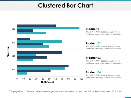 Clustered Bar Chart Marketing Ppt PowerPoint Presentation Layouts Icon