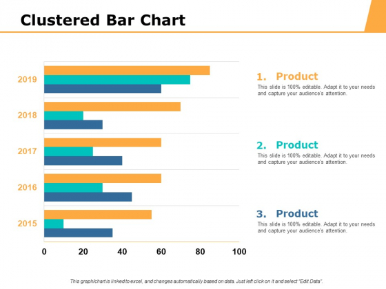 Clustered Bar Chart Percentage Product Ppt PowerPoint Presentation Portfolio Example Introduction