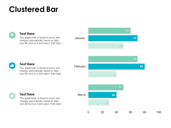 Clustered Bar Finance Investment Ppt PowerPoint Presentation File Layout