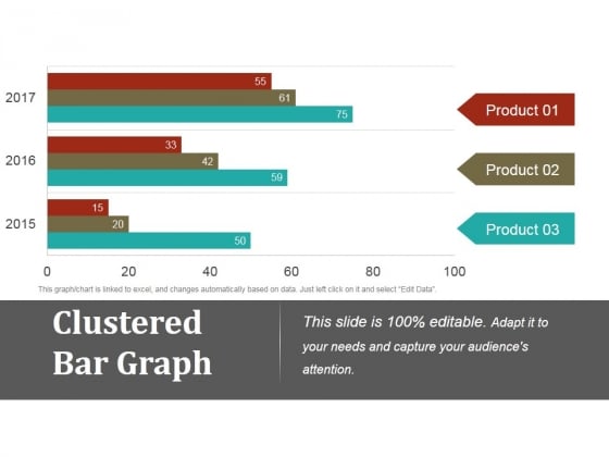 Clustered Bar Graph Ppt PowerPoint Presentation Gallery Graphics Example Clustered Bar Graph Ppt PowerPoint Presentation Gallery Graphics Example