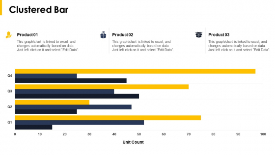 Clustered Bar Ppt Gallery Information PDF Clustered Bar Ppt Gallery Information PDF