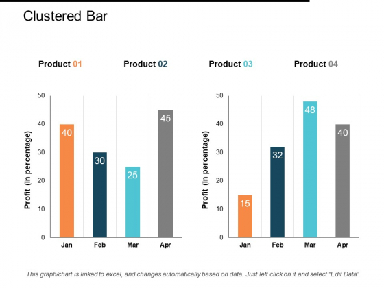 Clustered Bar Ppt PowerPoint Presentation Gallery Inspiration Clustered Bar Ppt PowerPoint Presentation Gallery Inspiration