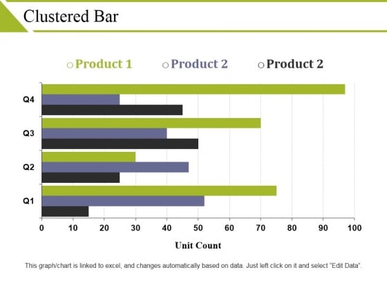 Clustered Bar Ppt PowerPoint Presentation Ideas Brochure Clustered Bar Ppt PowerPoint Presentation Ideas Brochure