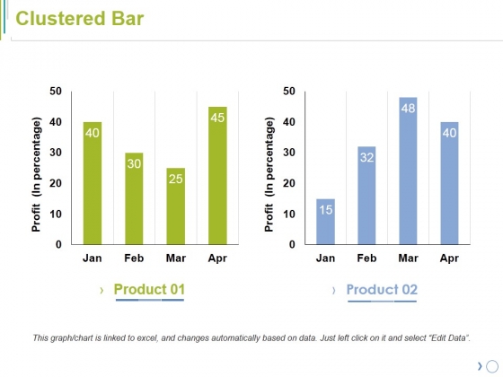 Clustered Bar Ppt PowerPoint Presentation Professional Styles Clustered Bar Ppt PowerPoint Presentation Professional Styles