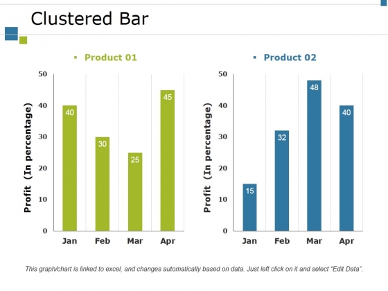Clustered Bar Ppt PowerPoint Presentation Styles Portfolio Clustered Bar Ppt PowerPoint Presentation Styles Portfolio