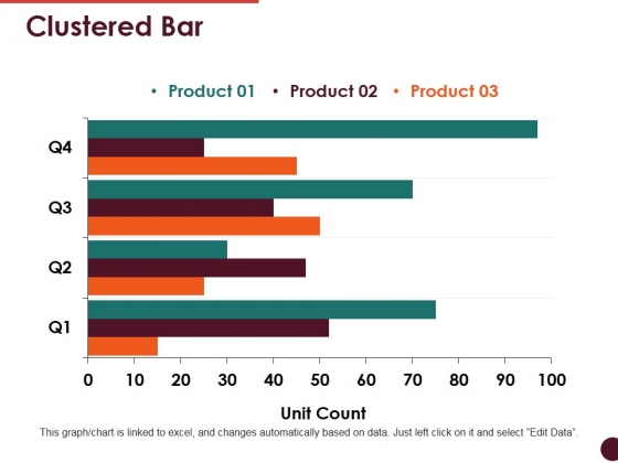 Clustered Bar Ppt PowerPoint Presentation Summary Inspiration Clustered Bar Ppt PowerPoint Presentation Summary Inspiration
