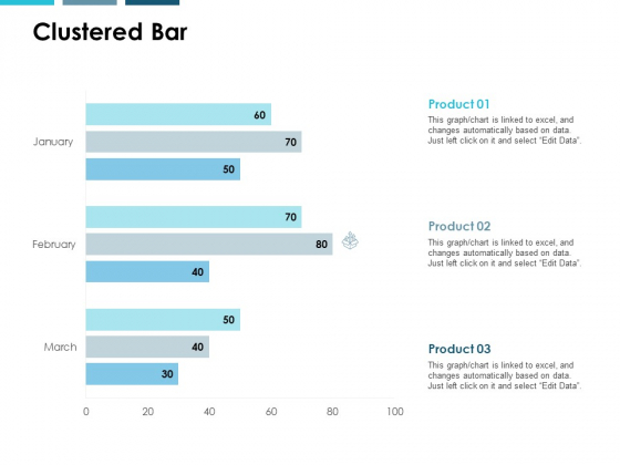 Clustered Bar Ppt PowerPoint Presentation Summary Slide Portrait