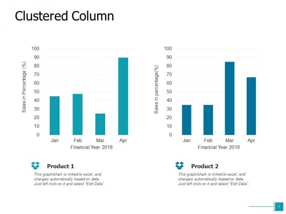 Clustered Column Analysis Ppt Powerpoint Presentation Infographic Template Clustered Column Analysis Ppt Powerpoint Presentation Infographic Template