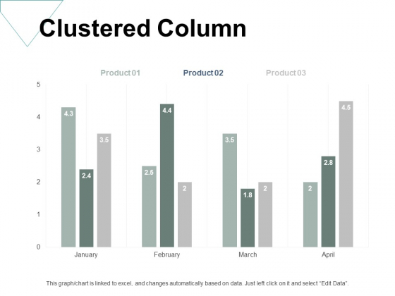 Clustered Column Analysis Ppt PowerPoint Presentation Infographics Template Clustered Column Analysis Ppt PowerPoint Presentation Infographics Template