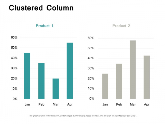 Clustered Column Analysis Ppt PowerPoint Presentation Pictures Format Clustered Column Analysis Ppt PowerPoint Presentation Pictures Format