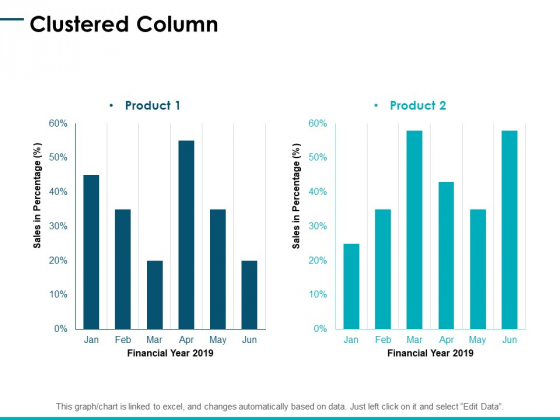 Clustered Column Analysis Ppt PowerPoint Presentation Show Layout Clustered Column Analysis Ppt PowerPoint Presentation Show Layout
