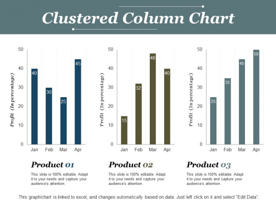 Clustered Column Chart Ppt PowerPoint Presentation Model Deck Clustered Column Chart Ppt PowerPoint Presentation Model Deck