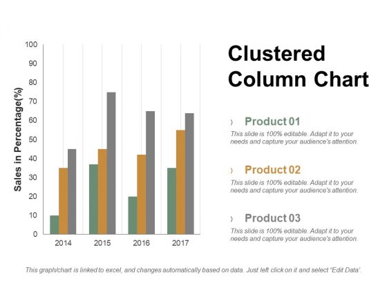 Clustered Column Chart Ppt PowerPoint Presentation Professional Ideas Clustered Column Chart Ppt PowerPoint Presentation Professional Ideas