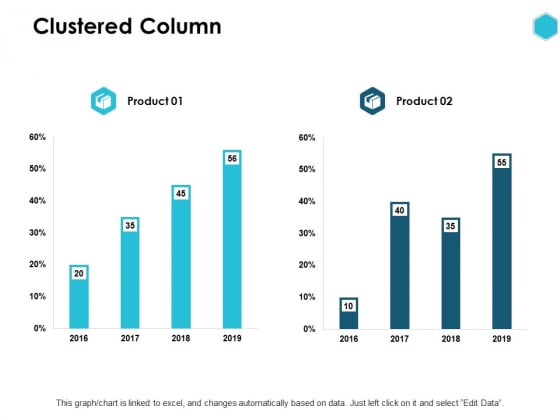 Clustered Column Finance Investment Ppt PowerPoint Presentation Summary Template Clustered Column Finance Investment Ppt PowerPoint Presentation Summary Template