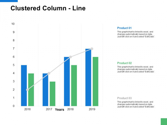 Clustered Column Line Analysis Ppt PowerPoint Presentation Ideas Layout Clustered Column Line Analysis Ppt PowerPoint Presentation Ideas Layout