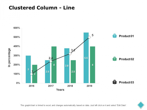 Clustered Column Line Analysis Ppt PowerPoint Presentation Styles File Formats Clustered Column Line Analysis Ppt PowerPoint Presentation Styles File Formats