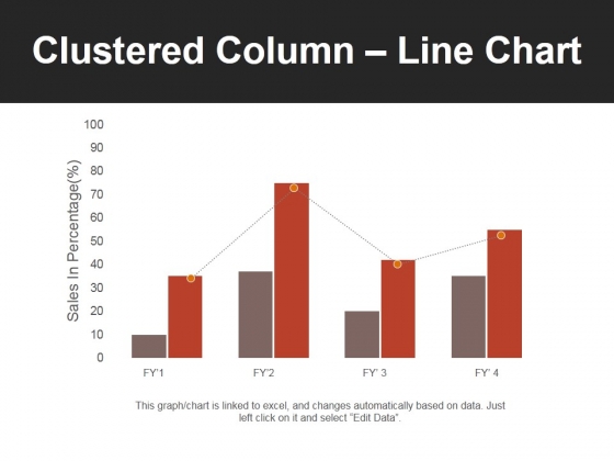Clustered Column Line Chart Ppt PowerPoint Presentation Professional Slides Clustered Column Line Chart Ppt PowerPoint Presentation Professional Slides