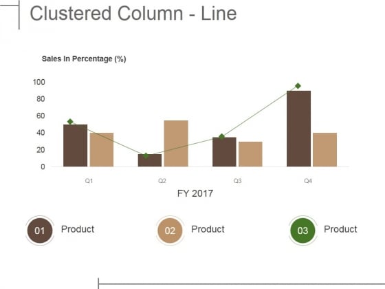 Clustered Column Line Ppt PowerPoint Presentation File Shapes Clustered Column Line Ppt PowerPoint Presentation File Shapes