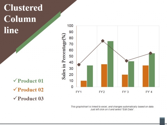 Clustered Column Line Ppt PowerPoint Presentation Inspiration Guidelines Clustered Column Line Ppt PowerPoint Presentation Inspiration Guidelines