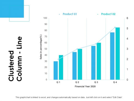 Clustered Column Line Ppt PowerPoint Presentation Inspiration Objects Clustered Column Line Ppt PowerPoint Presentation Inspiration Objects