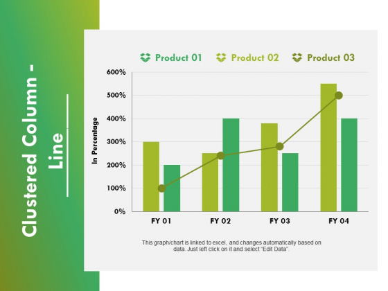 Clustered Column Line Ppt PowerPoint Presentation Layouts Clustered Column Line Ppt PowerPoint Presentation Layouts