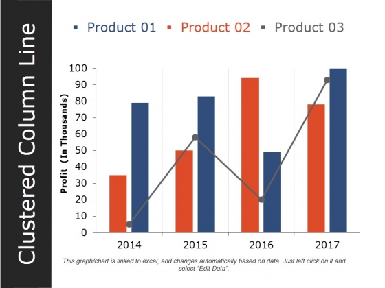 Clustered Column Line Ppt PowerPoint Presentation Layouts Structure Clustered Column Line Ppt PowerPoint Presentation Layouts Structure