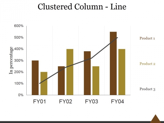 Clustered Column Line Ppt PowerPoint Presentation Slides Clustered Column Line Ppt PowerPoint Presentation Slides