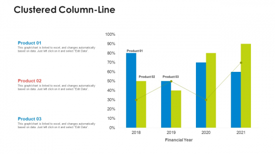 Clustered Column Line Slides PDF Clustered Column Line Slides PDF