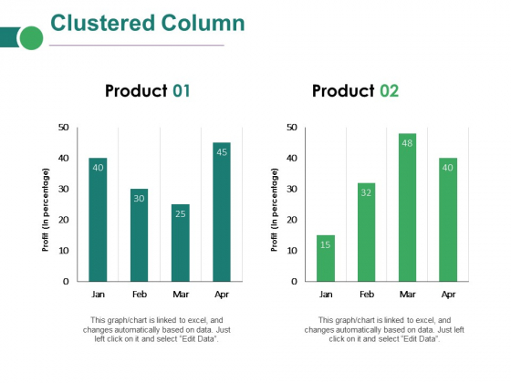 Clustered Column Ppt PowerPoint Presentation Inspiration Introduction