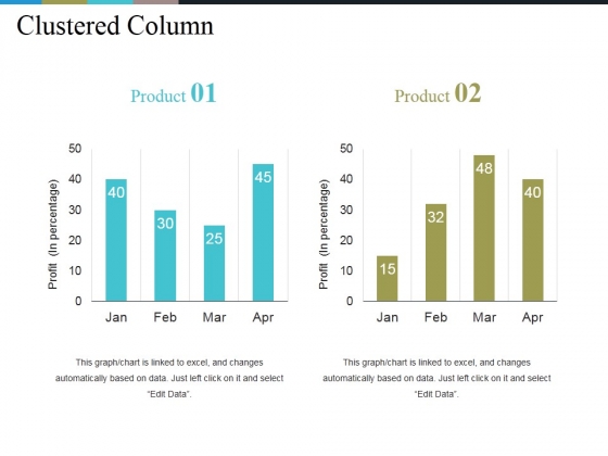 Clustered Column Ppt PowerPoint Presentation Pictures Objects Clustered Column Ppt PowerPoint Presentation Pictures Objects