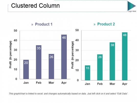 Clustered Column Ppt PowerPoint Presentation Professional Styles Clustered Column Ppt PowerPoint Presentation Professional Styles