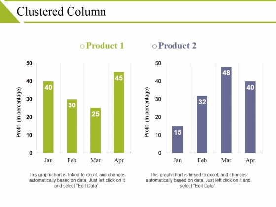 Clustered Column Ppt PowerPoint Presentation Visual Aids Show Clustered Column Ppt PowerPoint Presentation Visual Aids Show