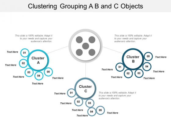 Clustering Grouping A B And C Objects Ppt PowerPoint Presentation Ideas 