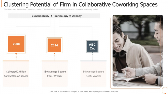 Clustering Potential Of Firm In Collaborative Coworking Spaces Microsoft PDF Clustering Potential Of Firm In Collaborative Coworking Spaces Microsoft PDF