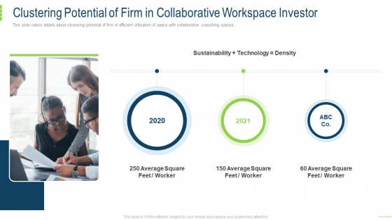 Clustering Potential Of Firm In Collaborative Workspace Investor Inspiration PDF Clustering Potential Of Firm In Collaborative Workspace Investor Inspiration PDF