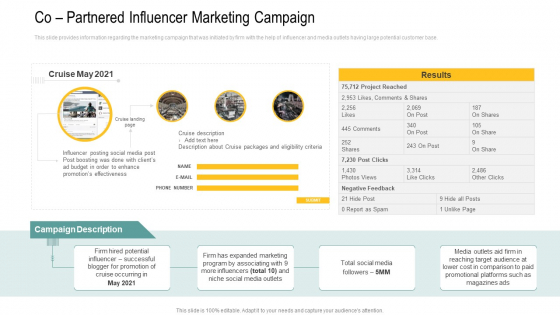 Co Partnered Influencer Marketing Campaign Ppt Icon Layout PDF Co Partnered Influencer Marketing Campaign Ppt Icon Layout PDF
