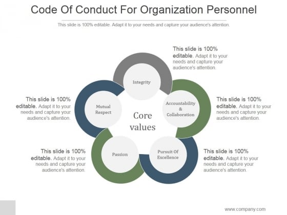 Code Of Conduct For Organization Personnel Ppt PowerPoint Presentation Example File Code Of Conduct For Organization Personnel Ppt PowerPoint Presentation Example File